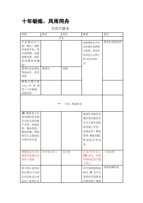 人力资源十年砺炼宣传片脚本