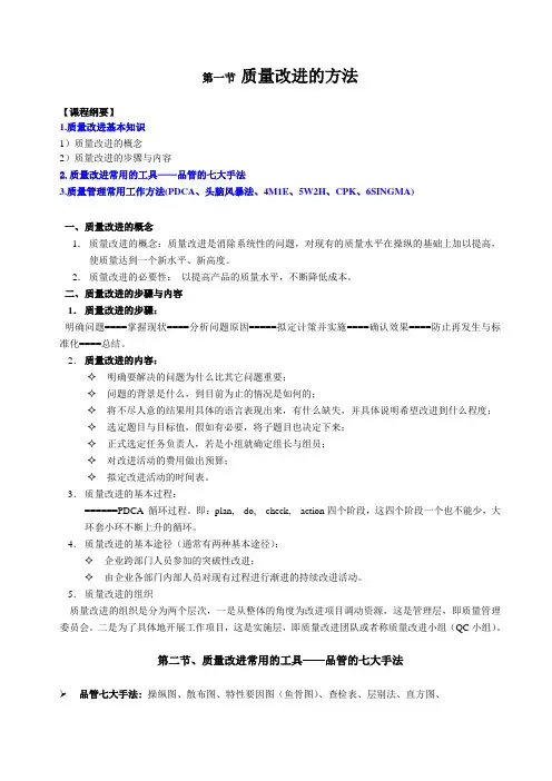质量改进的方法