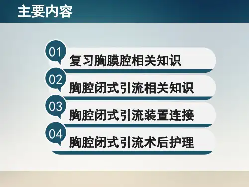 胸腔闭式引流护理PPT课件