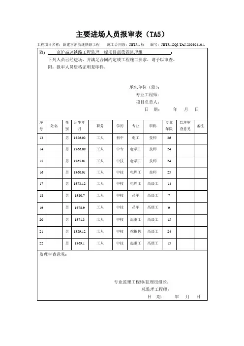 主要进场人员报审表2