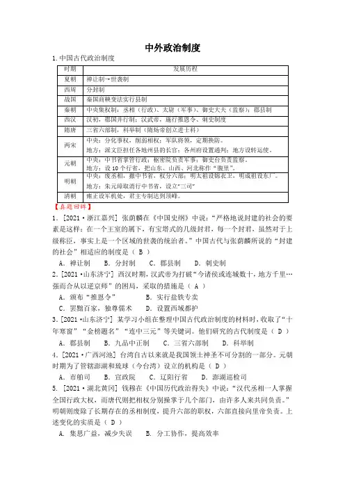 2022年山东省青岛市中考历史专题复习：中外政治制度