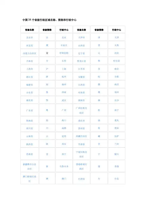 中国34个省级行政区域名称、简称和行政中心知识讲解