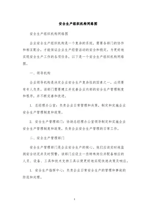 安全生产组织机构网络图