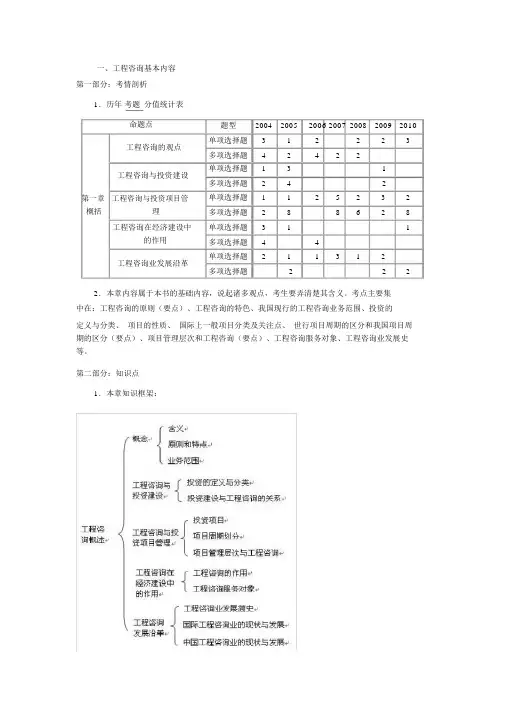 咨询工程师《工程咨询概论》考点资料.doc