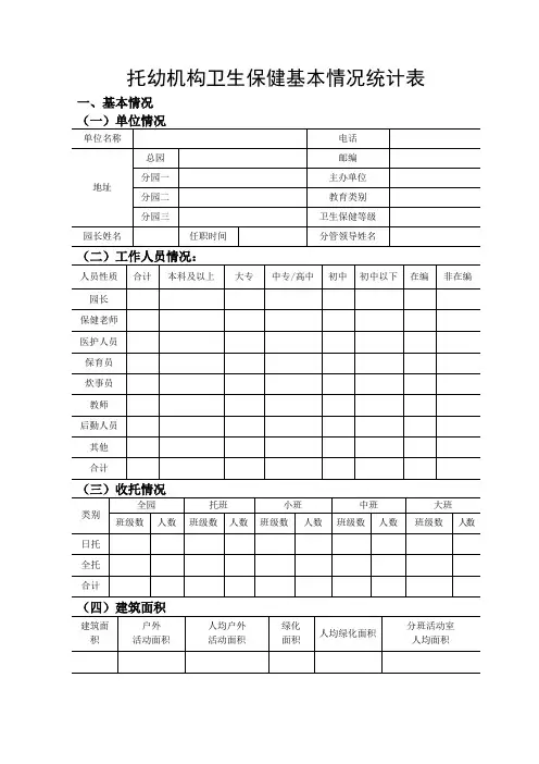 托幼机构卫生保健基本情况统计表