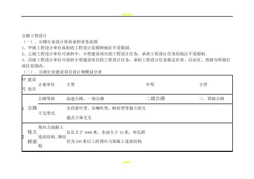公路工程设计资质要求95425