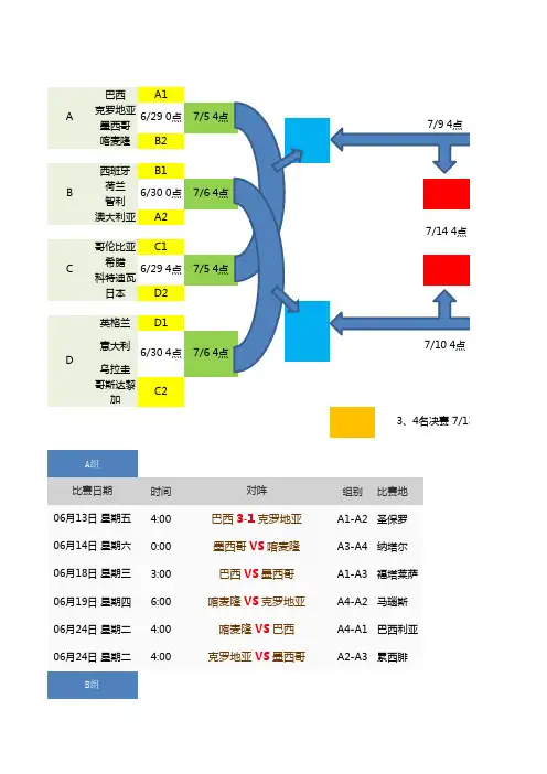 2014世界杯赛程表