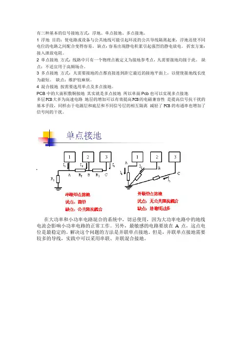 单点接地和多点接地剖析