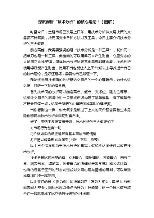 深度剖析“技术分析”的核心理论！（图解）