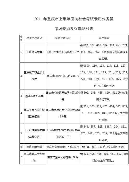 重庆公务员考试乘车路线