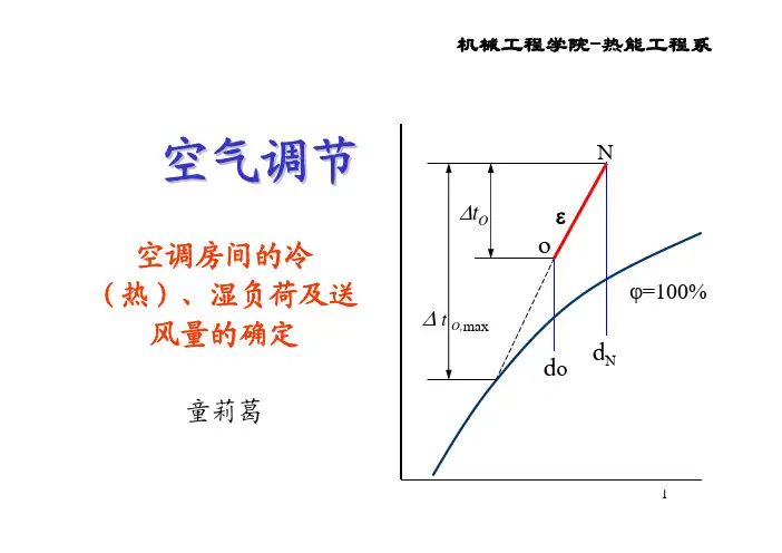 2.4送风量及送风状态点的确定