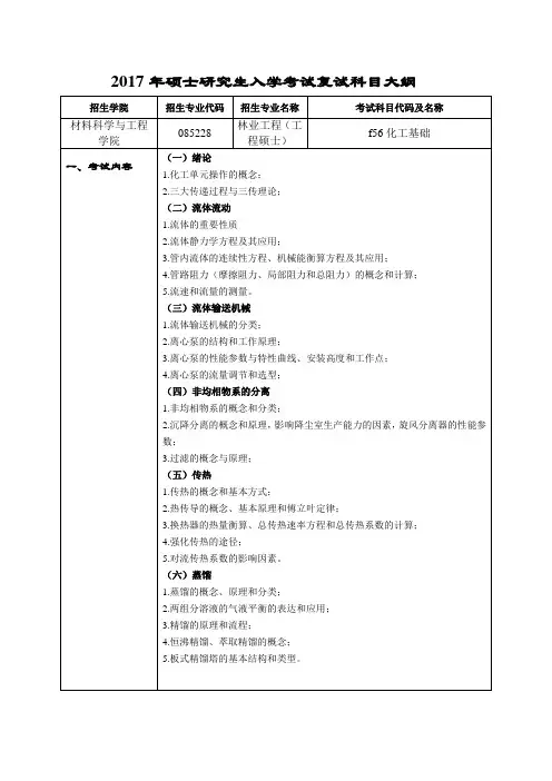 专硕型硕士研究生入学考试复试科目大纲-f56化工基础