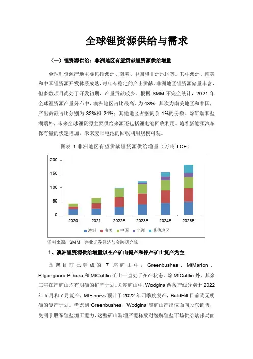 全球锂资源供给与需求