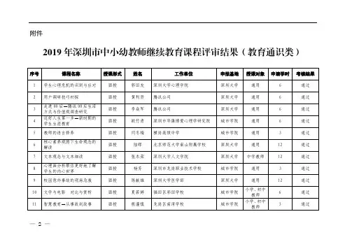 2019年深圳市中小幼教师继续教育课程评审结果(教育通识