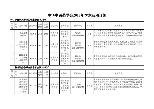 中华中医药学会2017年学术活动计划