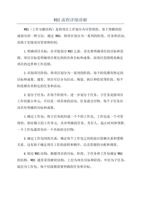 WBS流程详细讲解