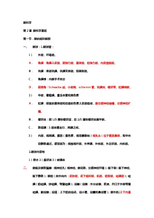 临床眼科学知识点总结