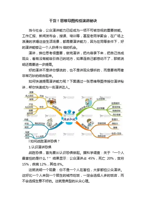 干货！思维导图传授演讲秘诀
