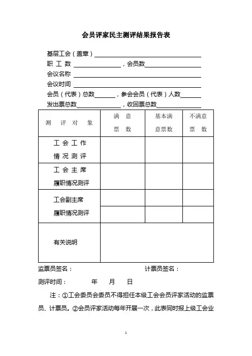会员评家民主测评结果报告表