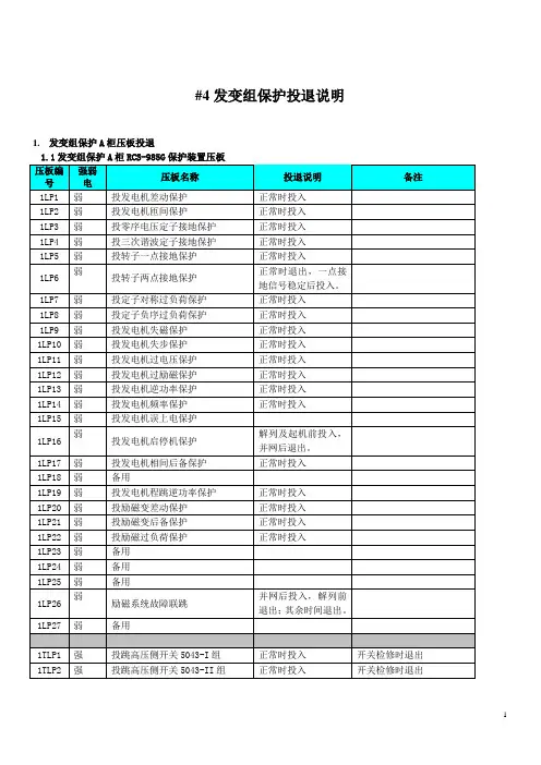 #4发变组保护压板投退说明