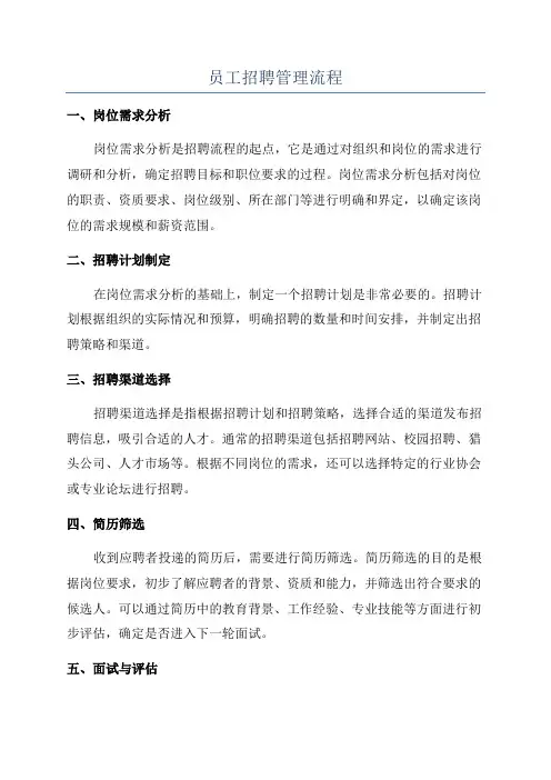 员工招聘管理流程