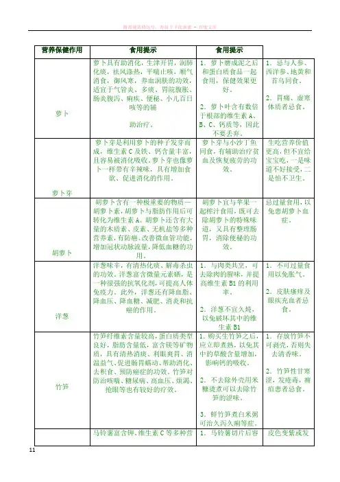 蔬菜水果营养保健作用
