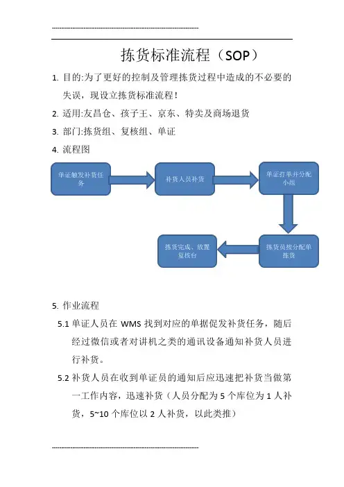 拣货标准流程