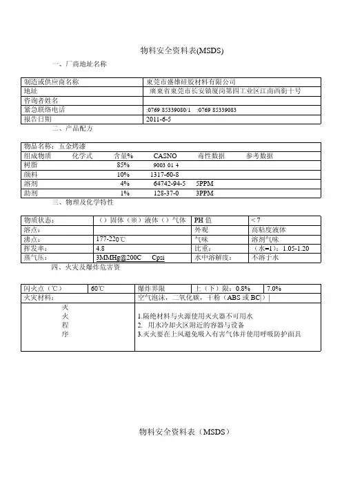 烤漆MSDS