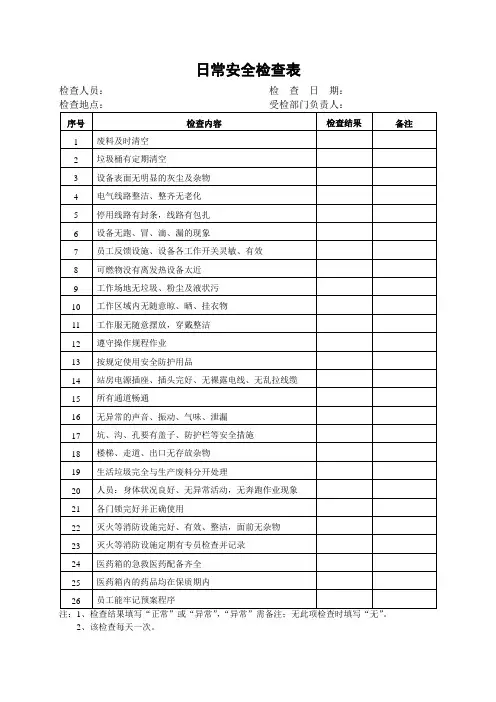 日常安全检查表