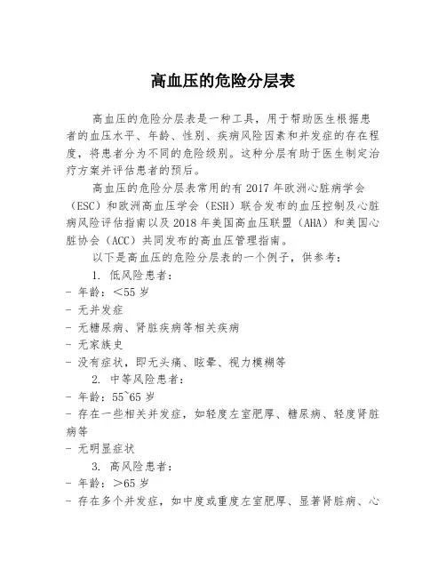高血压的危险分层表