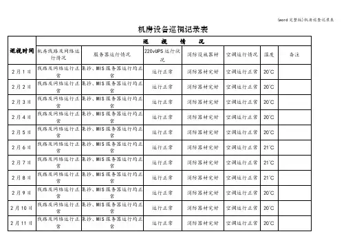 (word完整版)机房巡查记录表