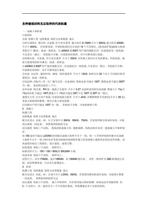 各种建筑材料见证取样的代表批量