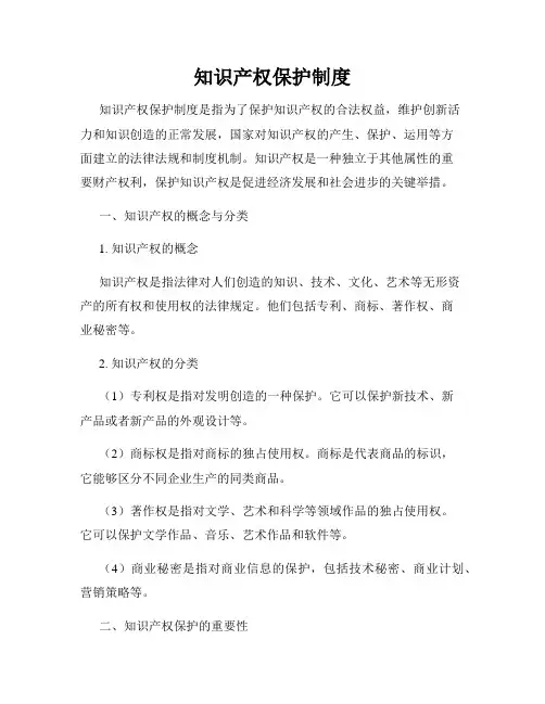 知识产权保护制度