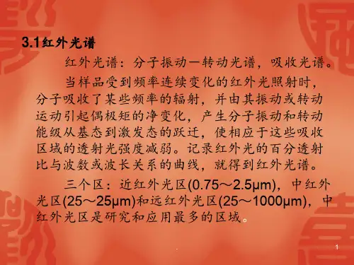 红外光谱和拉曼光谱PPT课件