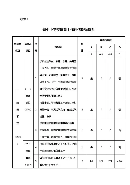 云南省中小学校体育工作评估自评结果报表