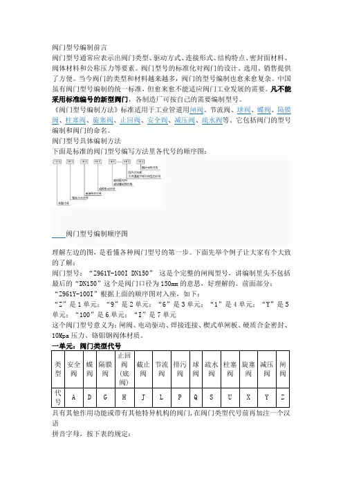 阀门的型号编码原则