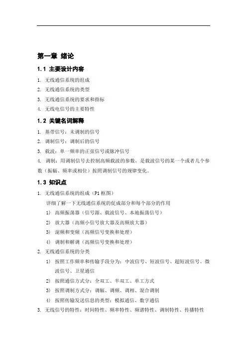 高频电子线路重点知识总结3