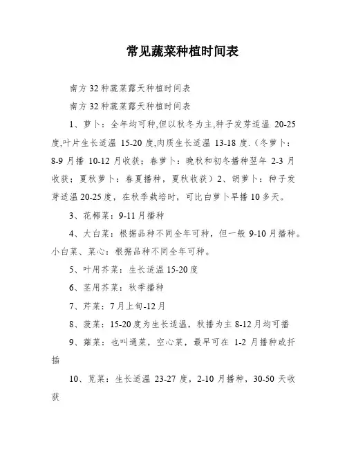 常见蔬菜种植时间表