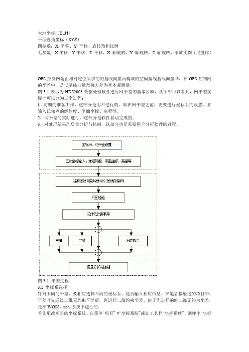 坐标转换器使用说明
