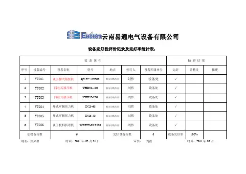 设备完好性评价记录及完好率统计表