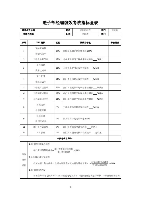 造价部经理绩效考核指标量表