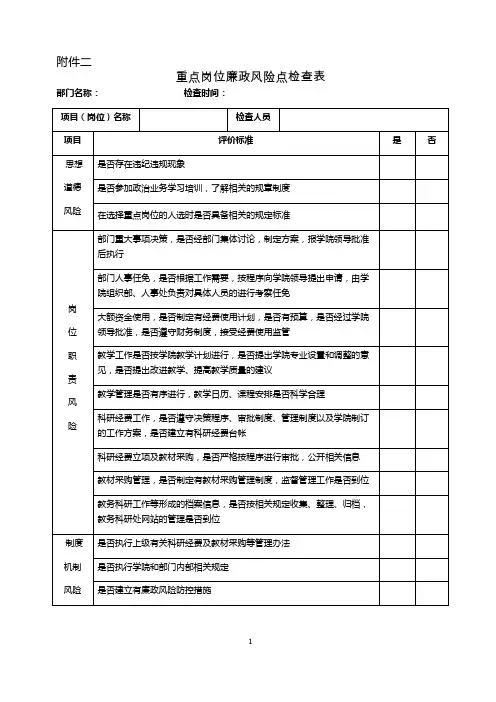 教务处重点岗位廉政风险点检查表