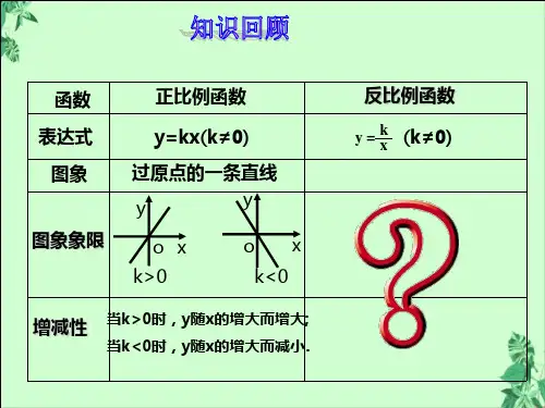 人教版数学反比例函数PPT最新版本