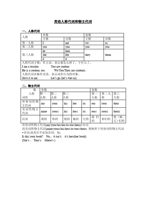 英语人称代词和物主代词