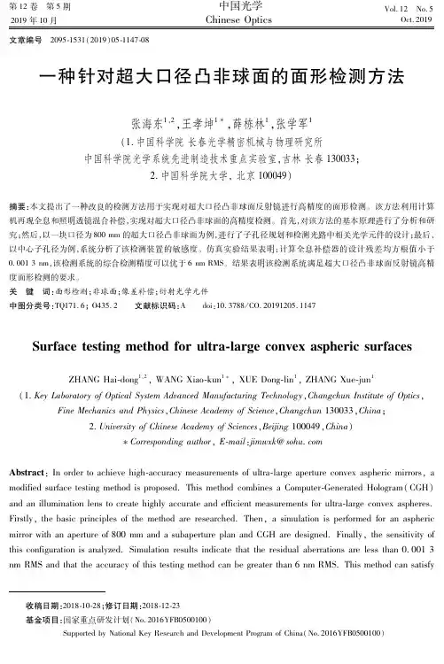 一种针对超大口径凸非球面的面形检测方法