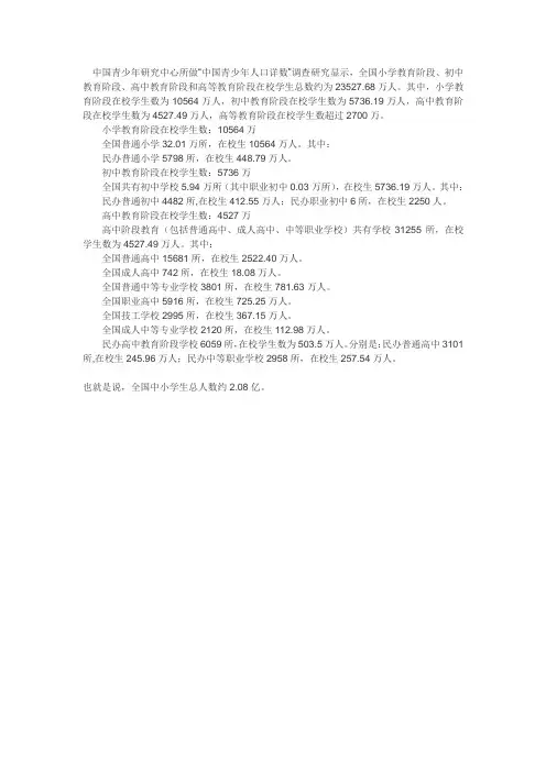 2019年小学生数量