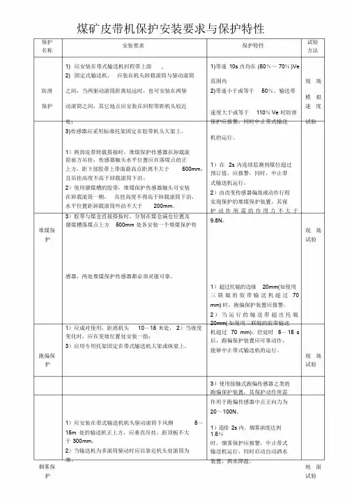 煤矿皮带机保护安装.doc