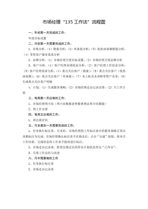 市场经理135流程(按时间)
