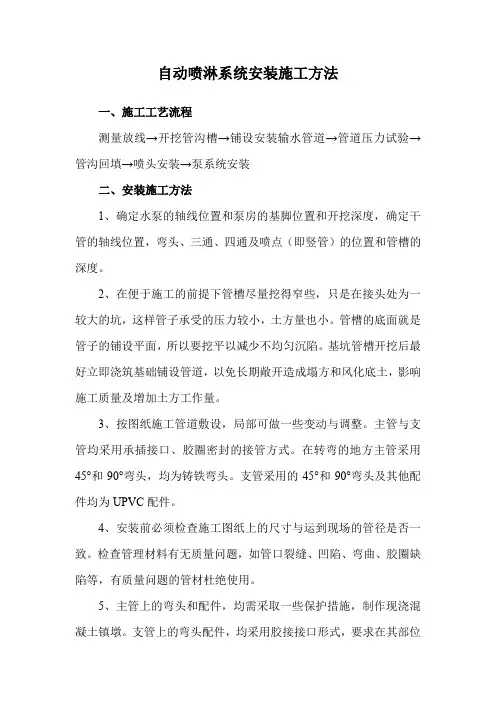自动喷淋系统安装施工方法