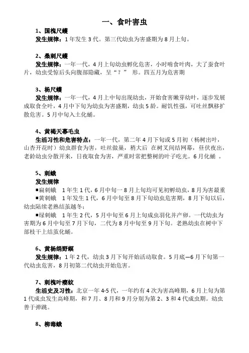园林植物常见虫害及发病规律